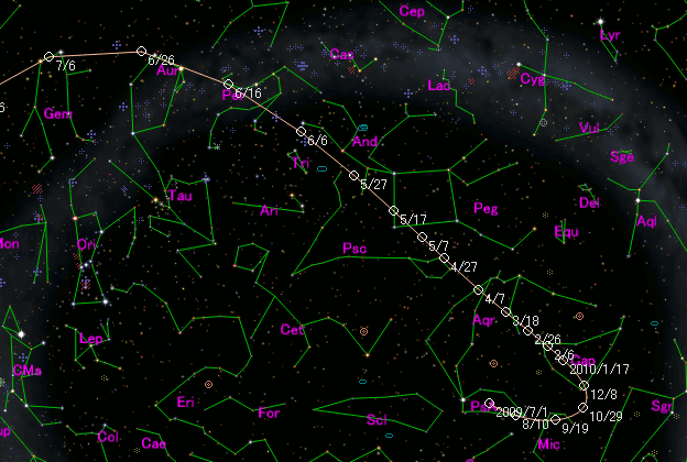C2009R1(McNaught)彗星SeiichiYoshida的彗星網的預測圖chart1.gif