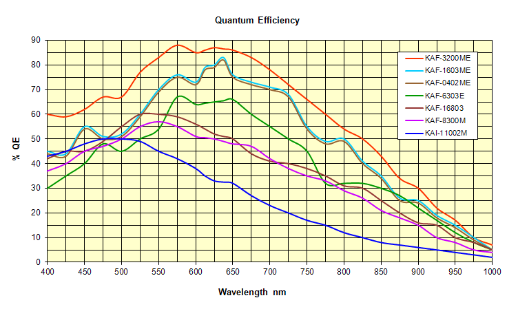 qe_all-1.gif