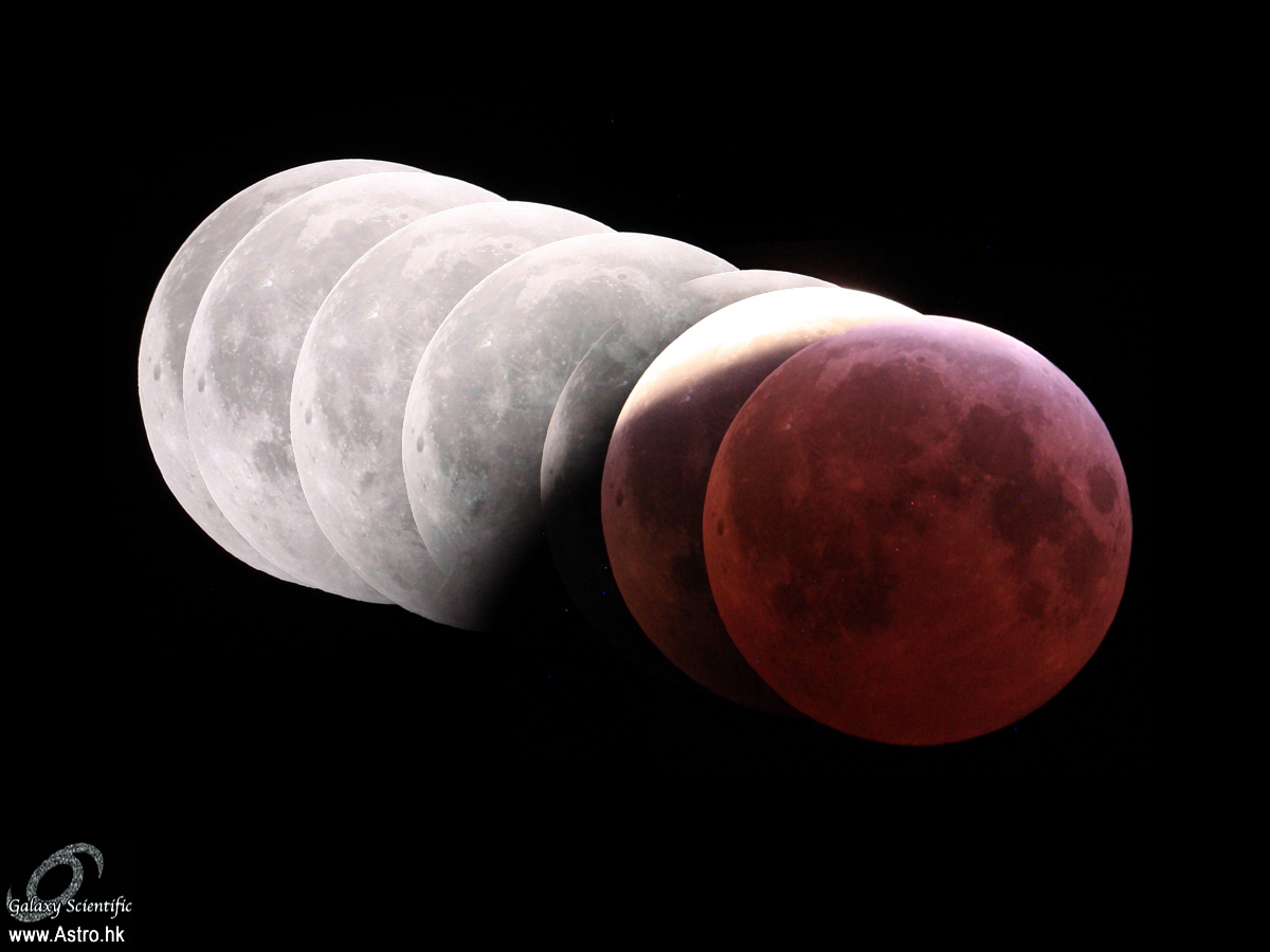 Lunar Eclipse II.JPG