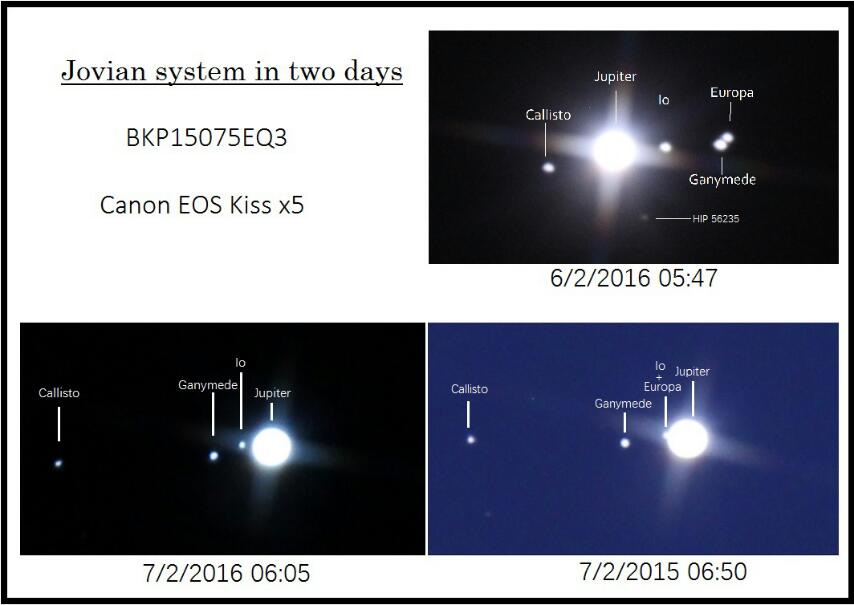 Jovian System.jpg