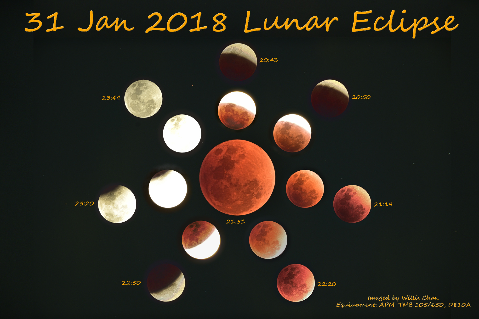 Lunar Eclipse 2018-1-31_with title_2000.jpg
