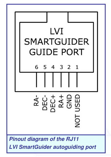 ST4 pin assignment.jpg