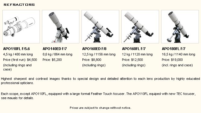 TEC APO折射镜报价20101004.jpg