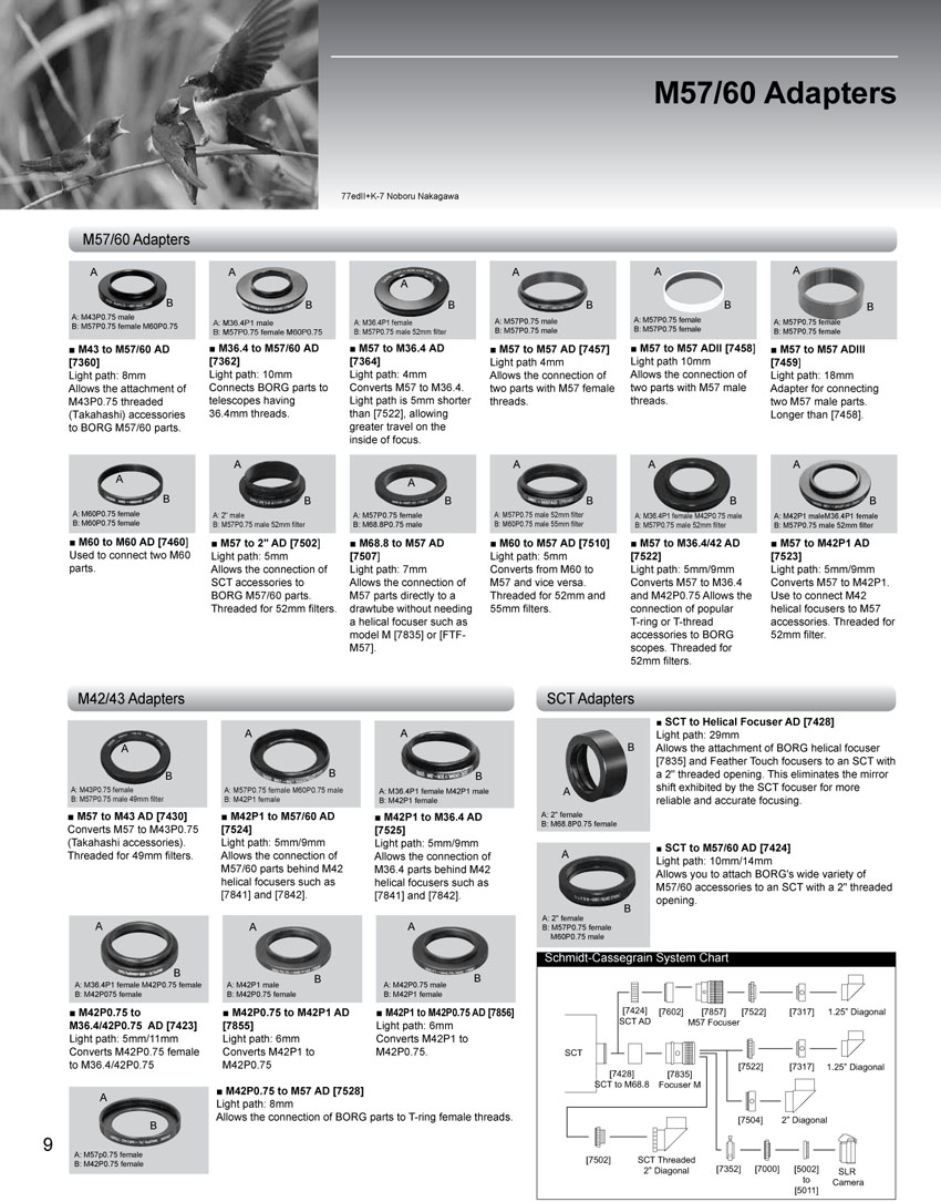 parts2010galaxy-10.jpg