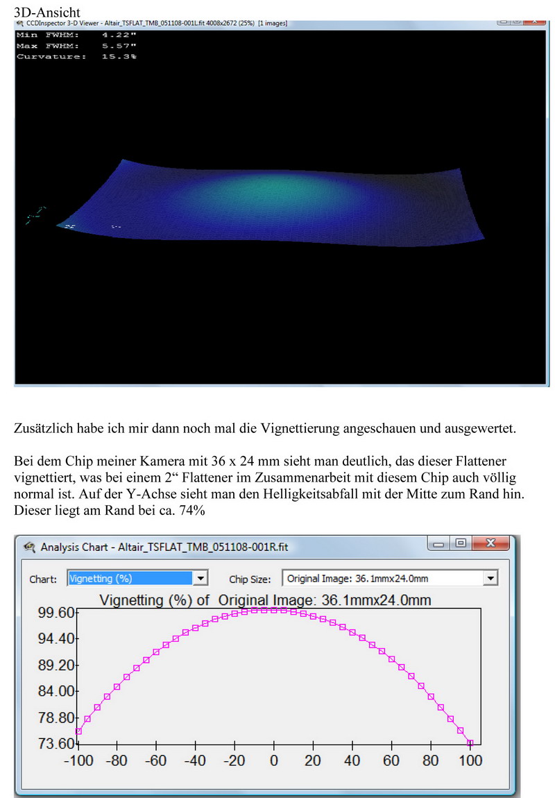 TS2Flat_Testreport-5.jpg