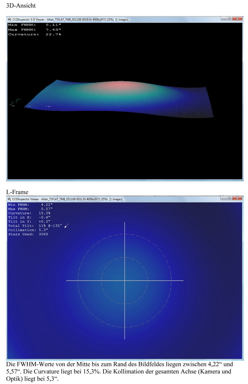 TS2Flat_Testreport-4.jpg
