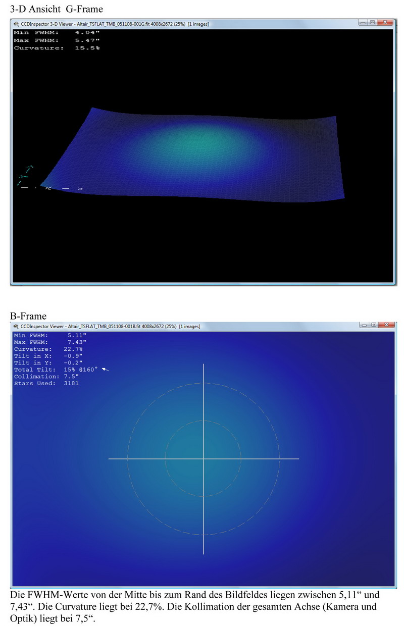 TS2Flat_Testreport-3.jpg