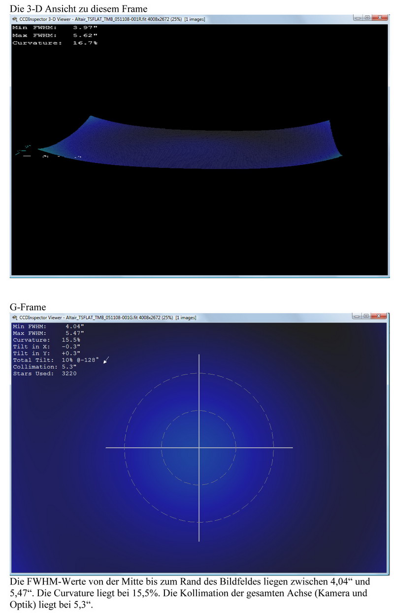 TS2Flat_Testreport-2.jpg