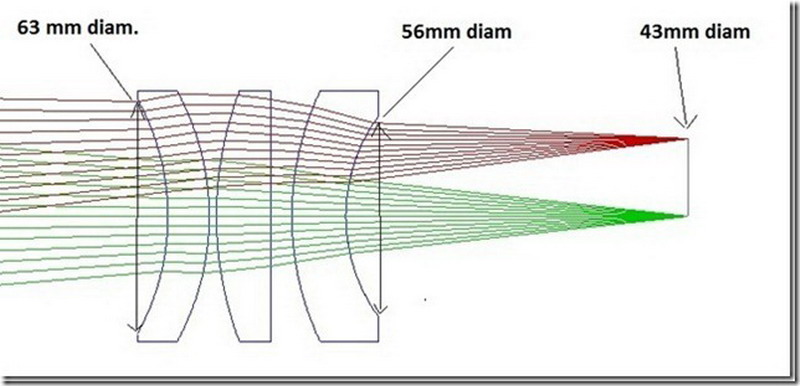 Ray diagram.jpg