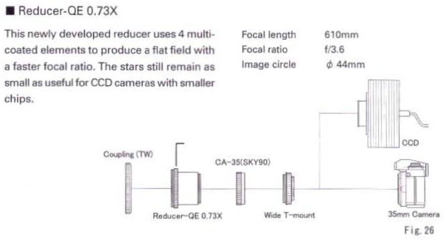 FSQ106withQE2.JPG