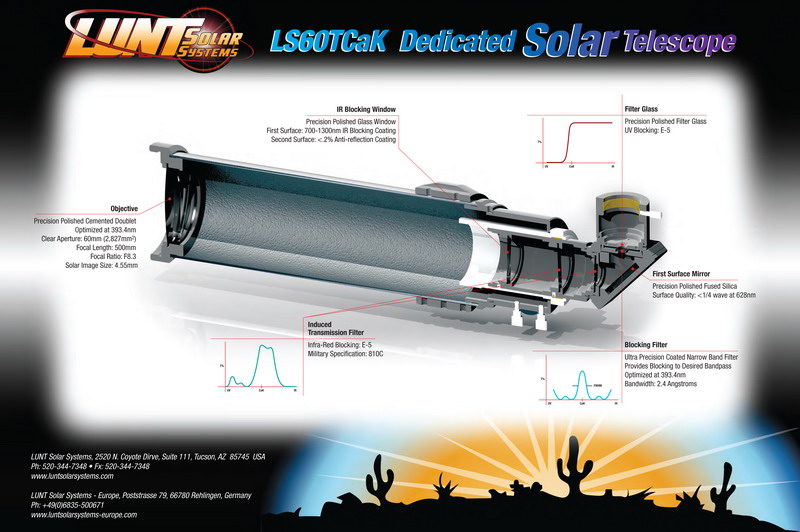 LS60T-CaK  Poster-1.jpg