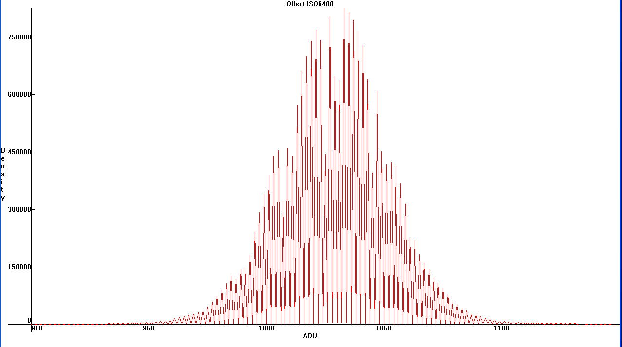 offset6400.jpg