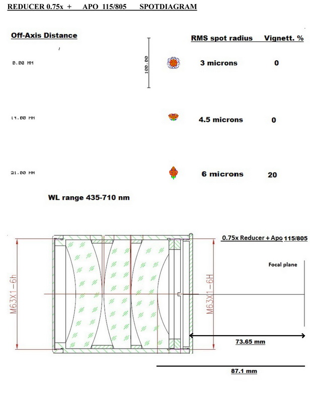 Apo 115_800+small  reducer.jpg