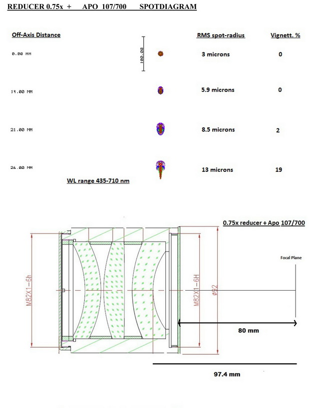 Apo 107_700+075x reducer.jpg