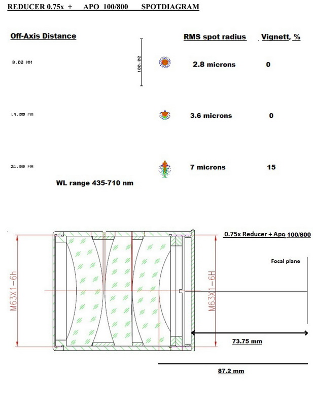 Apo 100_800+small  reducer.jpg