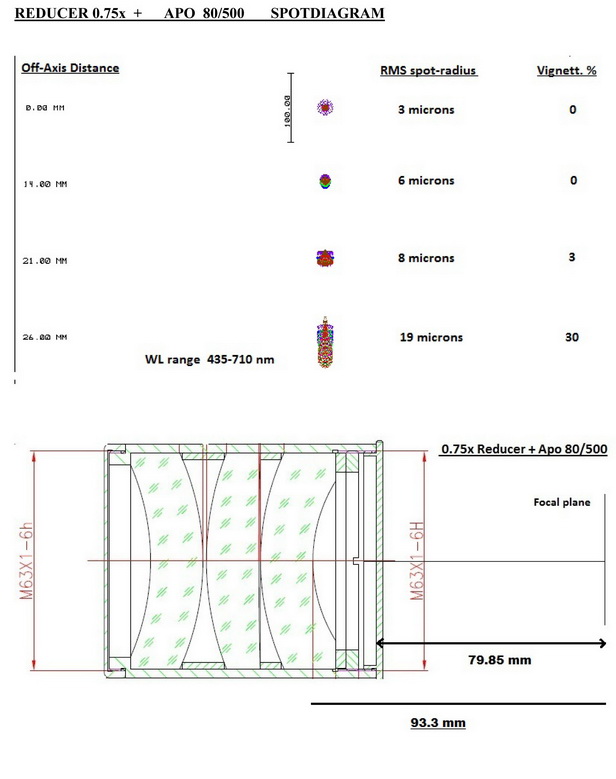 Apo 80_500+ 075x reducer.jpg