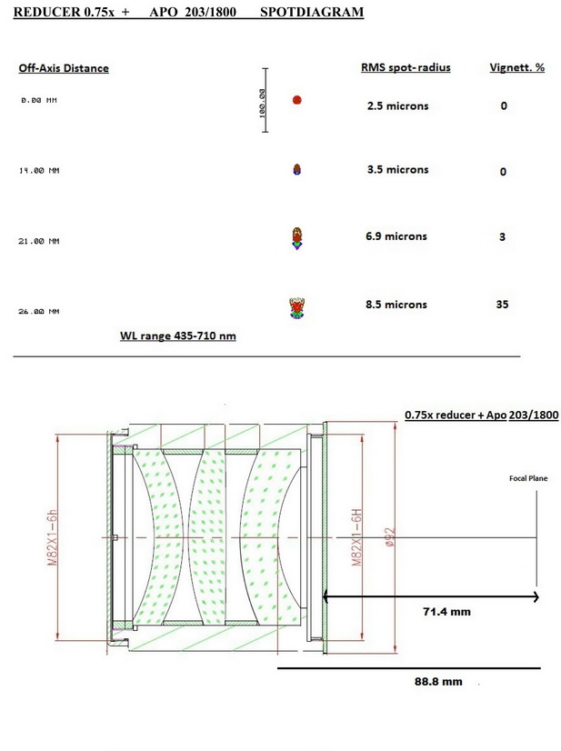Apo 203_1800+075x reducer.jpg
