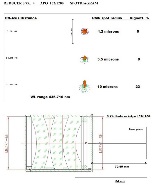 Apo 152_1200+small  reducer.jpg