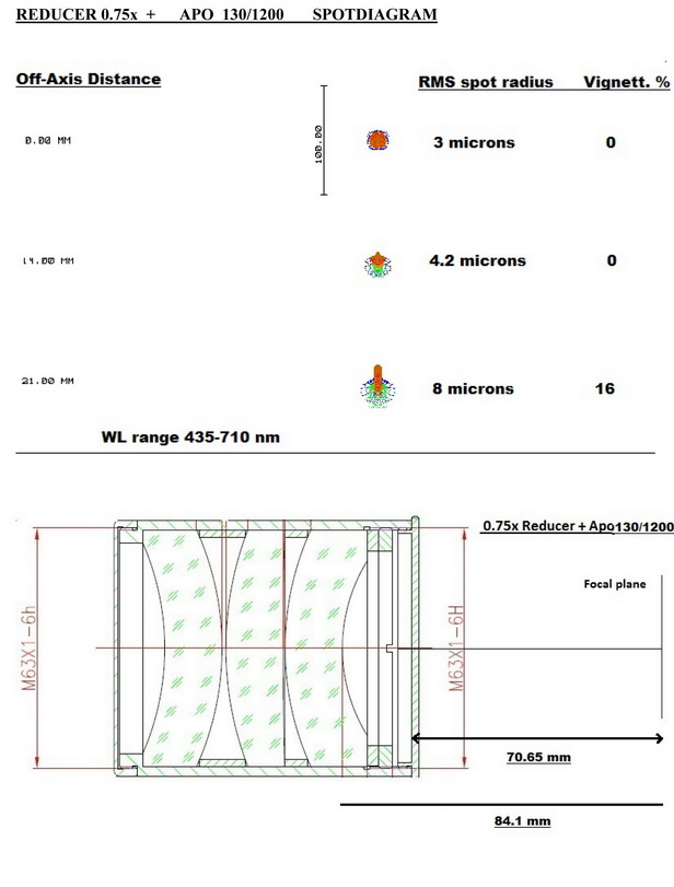 Apo 130_1200+small  reducer.jpg