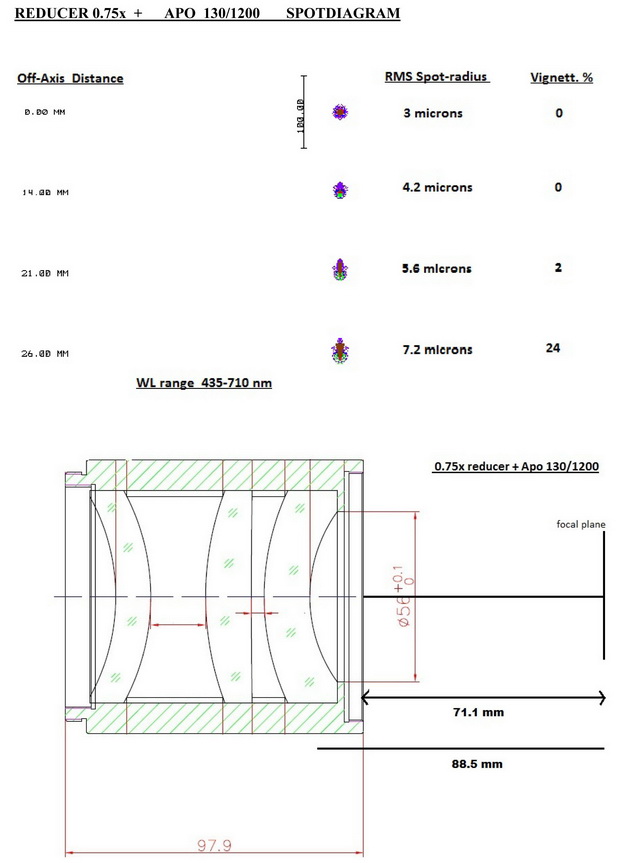 Apo 130_1200+075x reducer.jpg