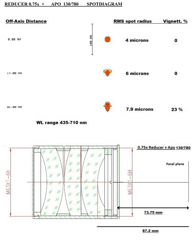 Apo 130_780+075x reducer.jpg