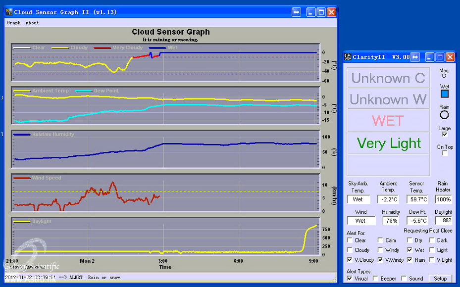 allsky snow chart.jpg