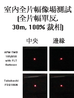 APM 105-650 Vs FSQ-106N.jpg