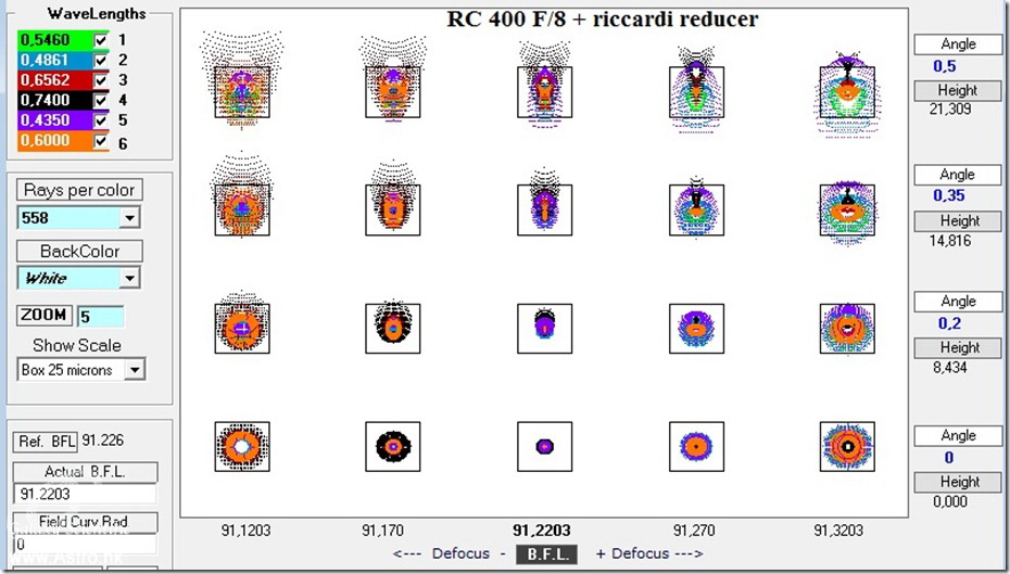 副本Rc400+Riccardi reducer.jpg