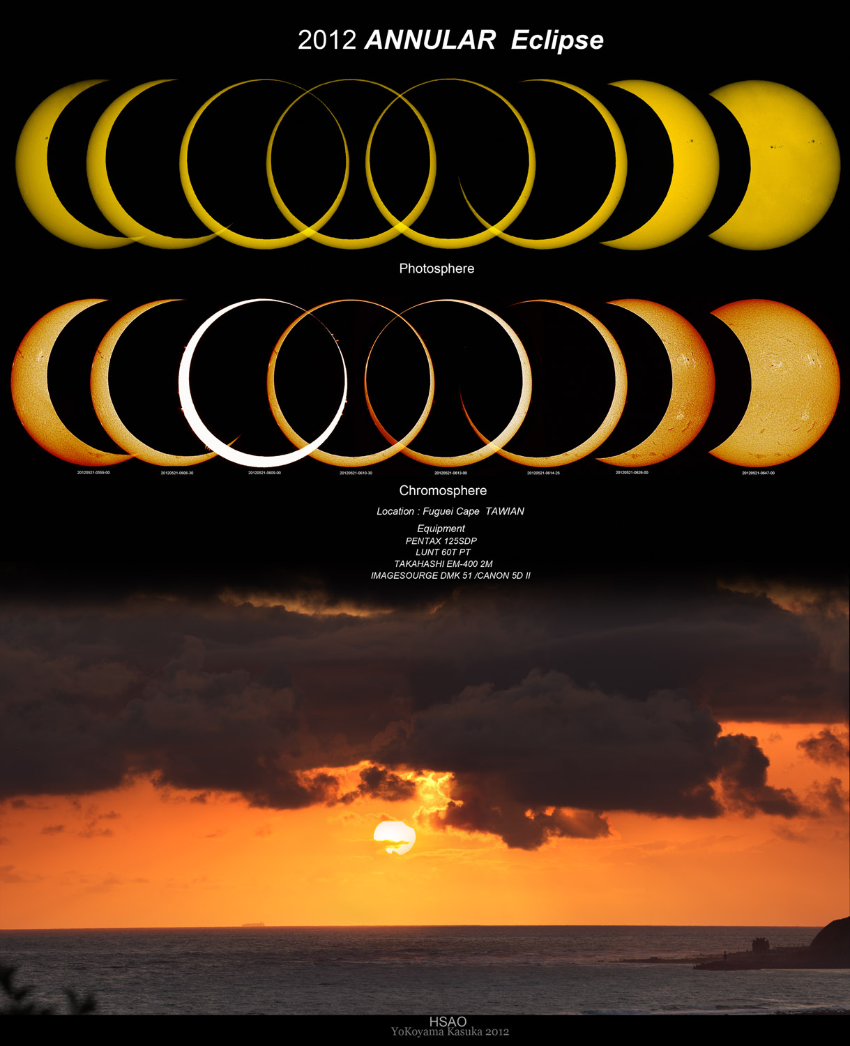 ALL IN ONE S.jpg