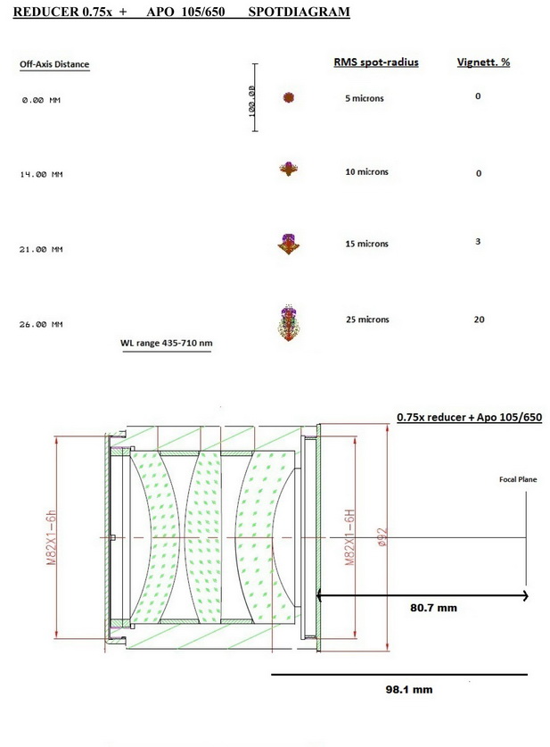 Apo 105_650+075x reducer.jpg