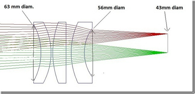 副本Ray diagram.jpg