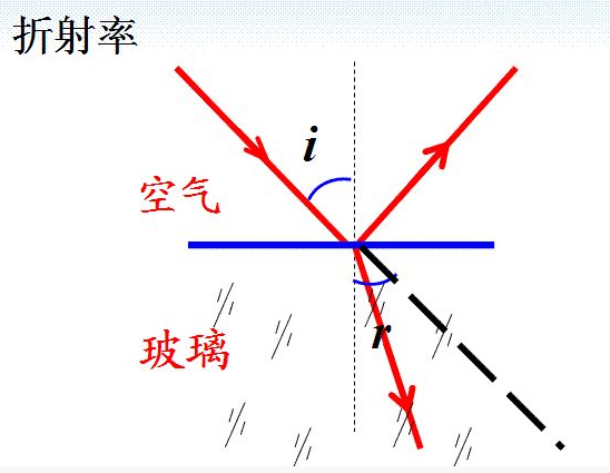 zheshe.jpg