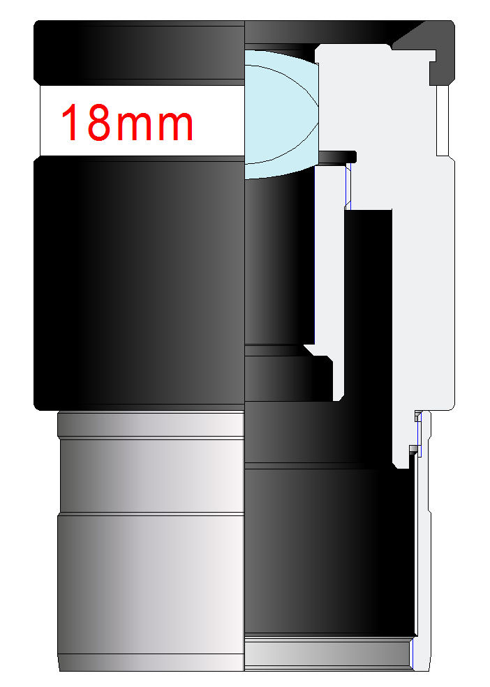TMB 18 mm Supermonocentric.jpg