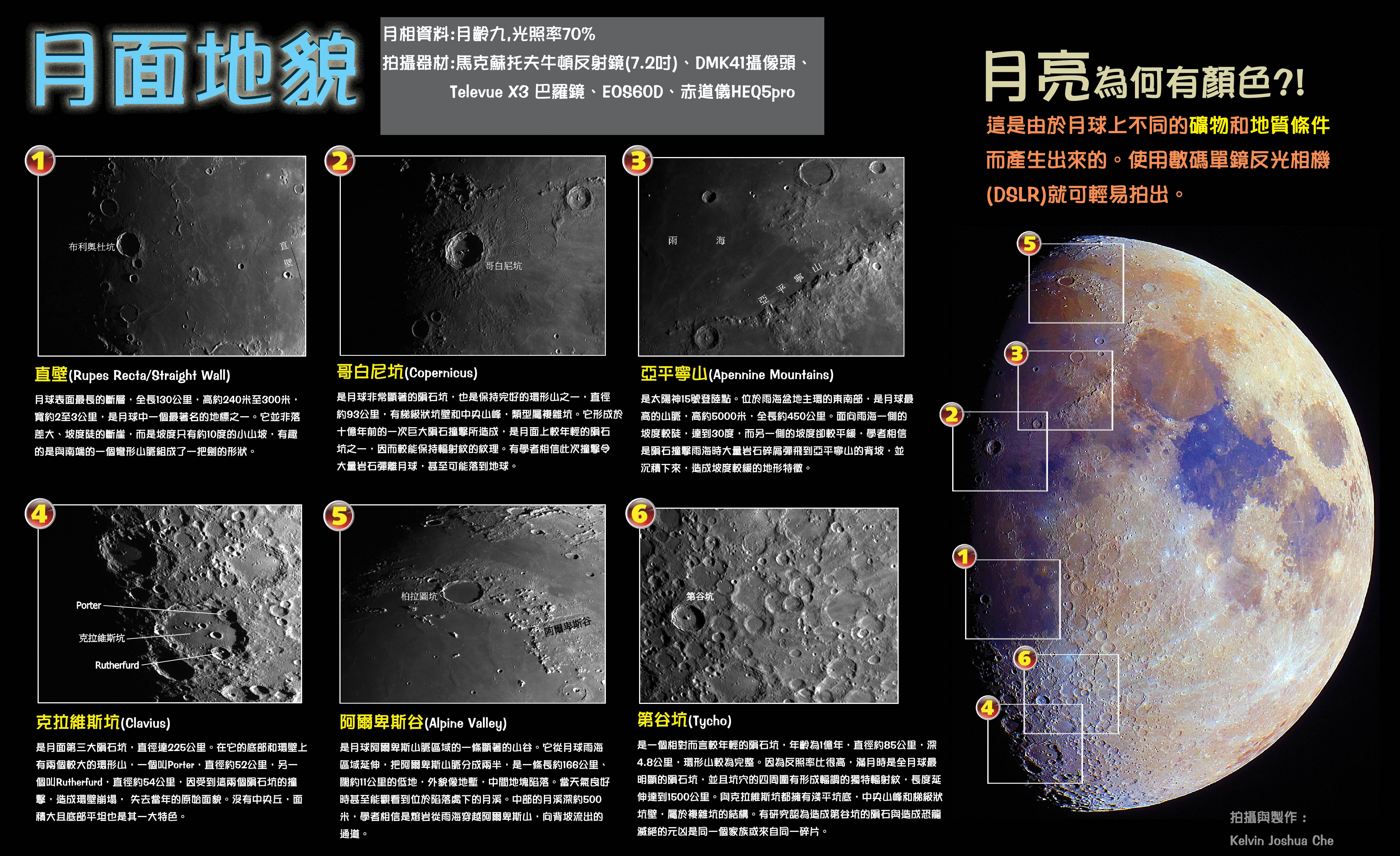 月齡九 拷貝_1.jpg