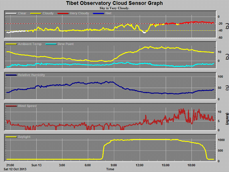 chart (1).gif