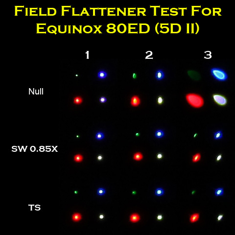 Field Flattener Test for Equinox 80ED (5D II)_2.jpg